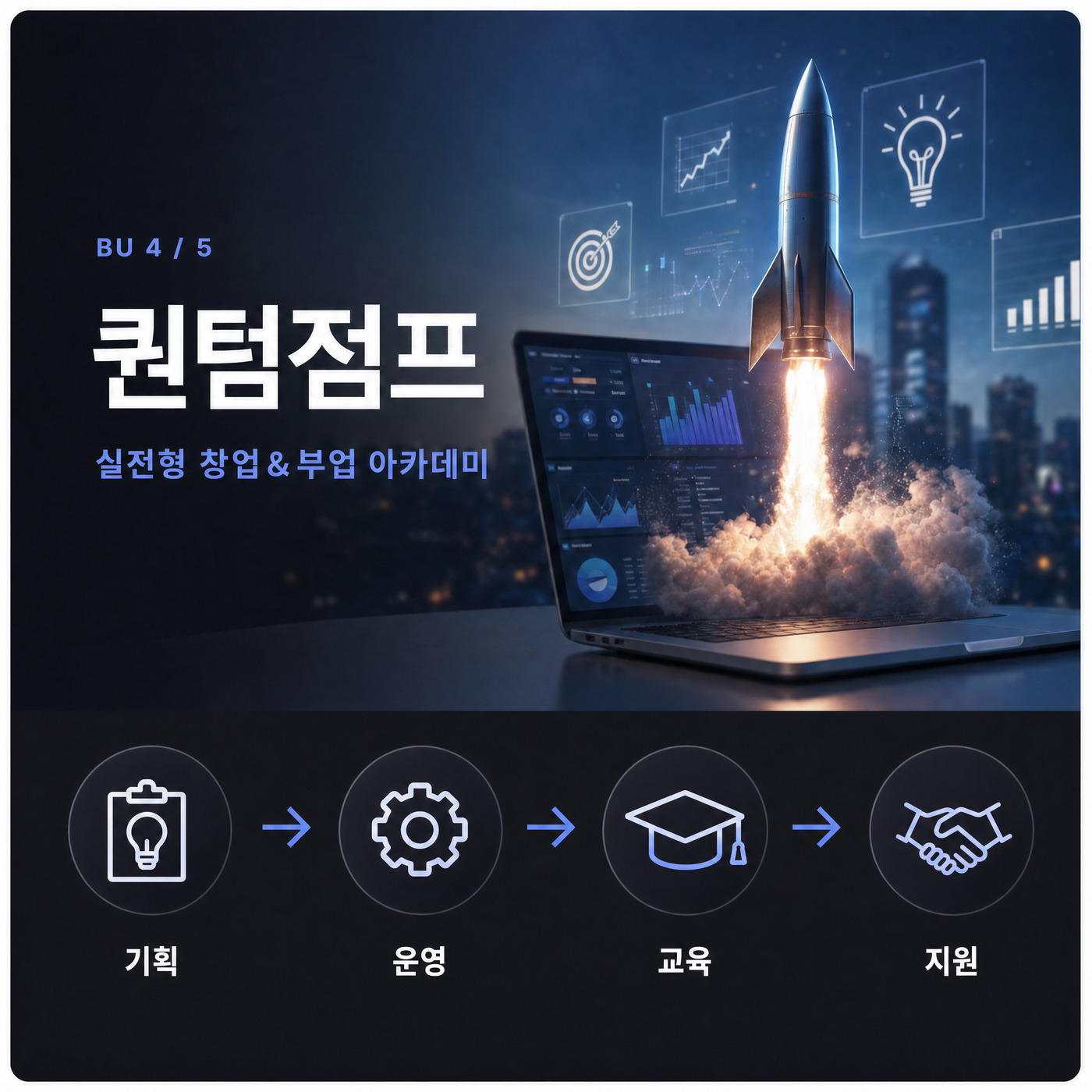 BU4 퀀텀점프